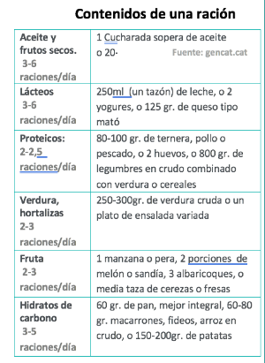Captura de pantalla 2018-09-16 a las 13.16.32