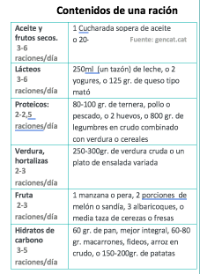 Captura de pantalla 2018-09-16 a las 13.16.32
