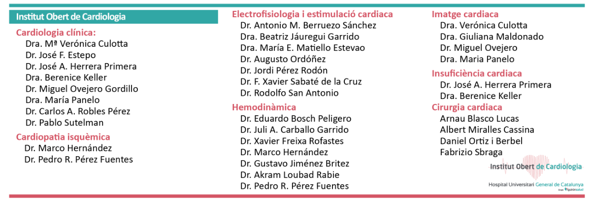 institut Cardiologia